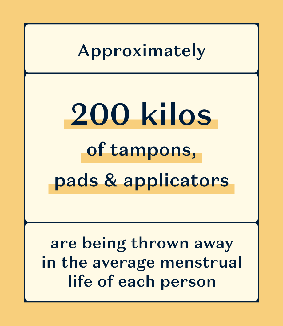 Tampons vs Pads Which Is Best For You?